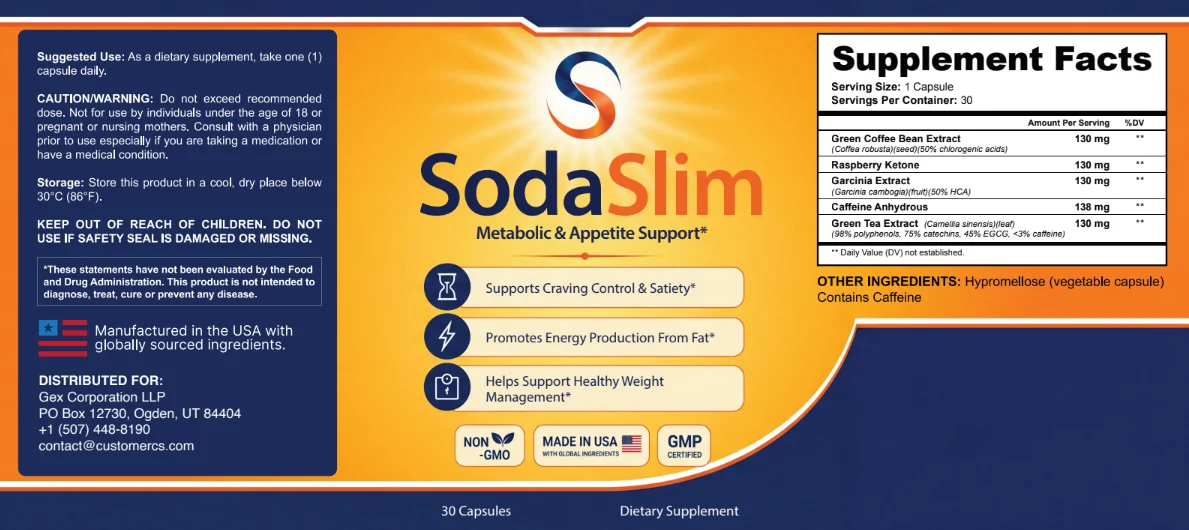 SodaSlim Supplement Facts panel listing green coffee bean extract 130 mg, raspberry ketone 130 mg, garcinia extract 130 mg, caffeine anhydrous 138 mg and green tea extract 130 mg